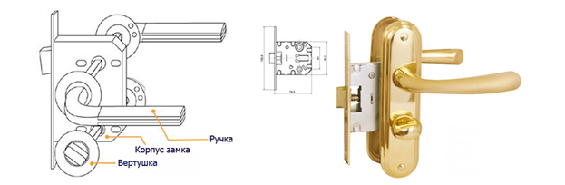 Схема замка межкомнатной двери в разобранном виде